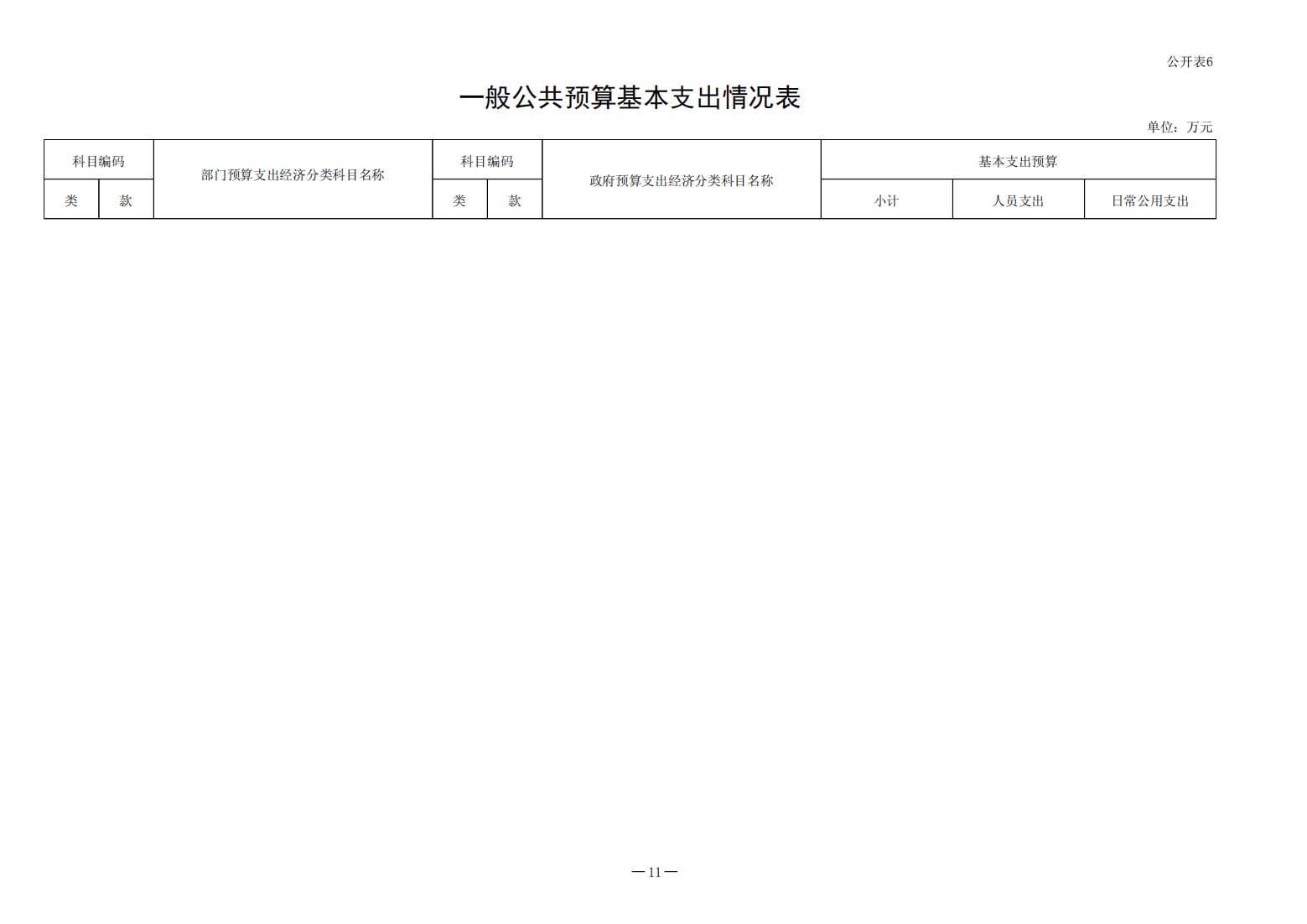 2023年预算公开（2023年8月修改后）(1)(1)_11.png