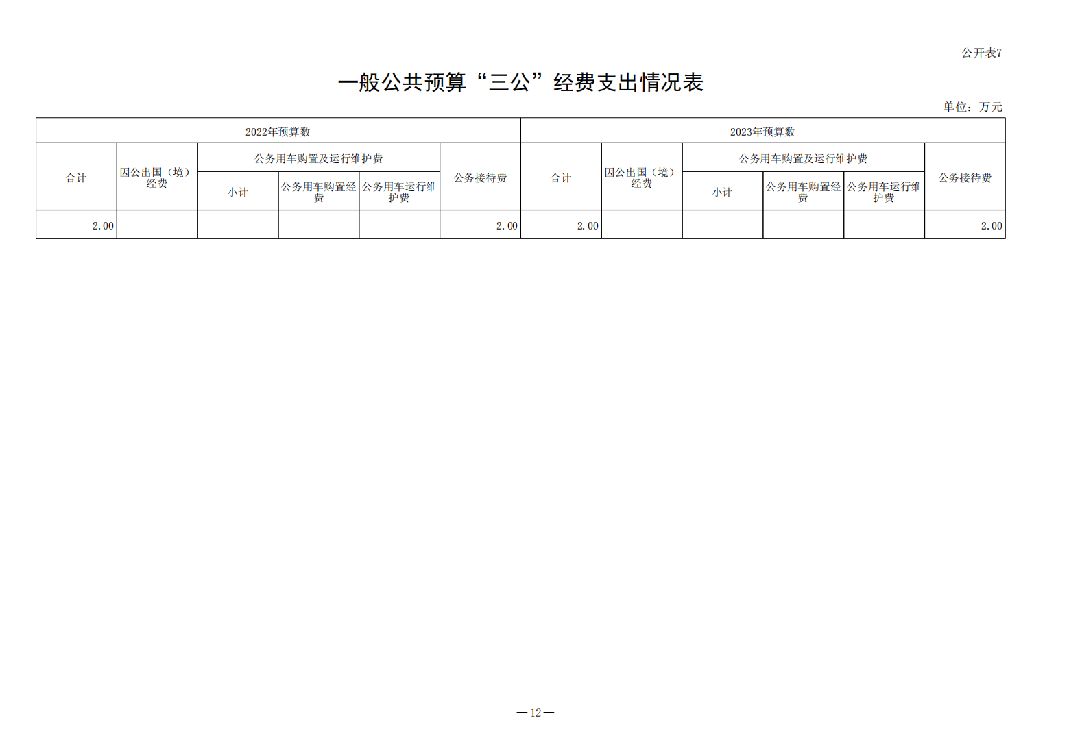 2023年预算公开（2023年8月修改后）(1)(1)_12.png