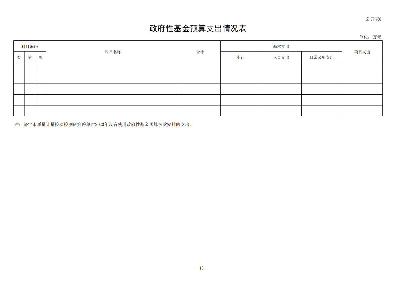 2023年预算公开（2023年8月修改后）(1)(1)_13.png