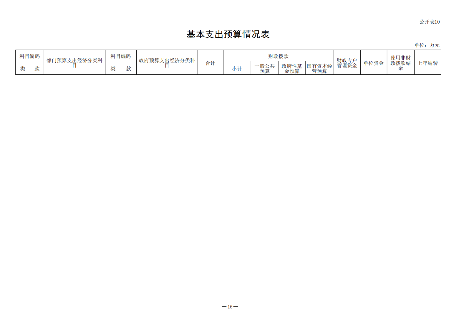 2023年预算公开（2023年8月修改后）(1)(1)_16.png