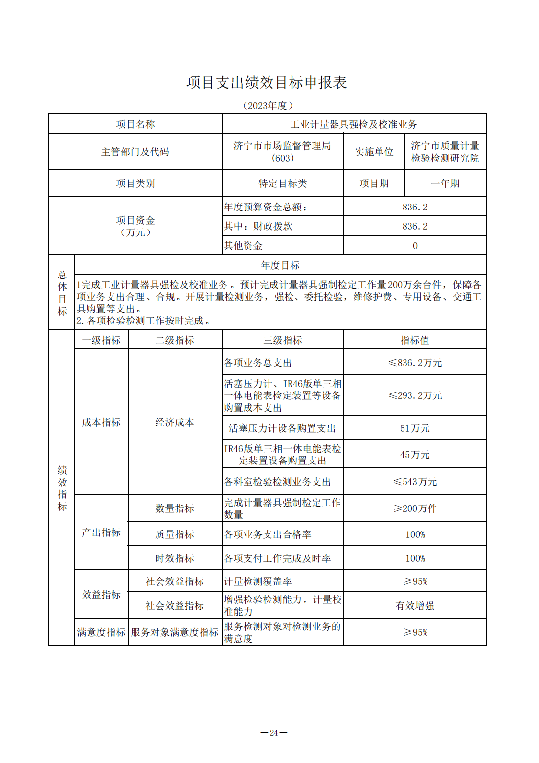 2023年预算公开（2023年8月修改后）(1)(1)_24.png