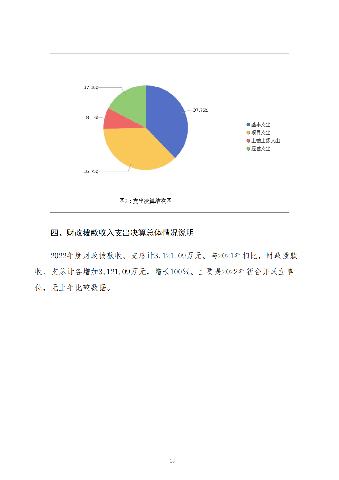 2022年决算公开（2023.8.14）_18.png