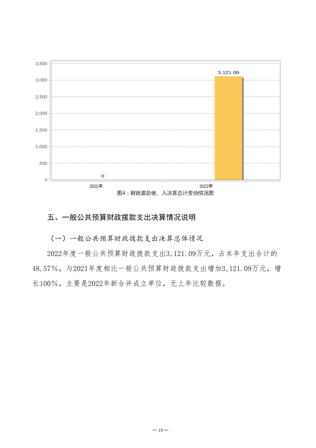 2022年决算公开（2023.8.14）_19.png