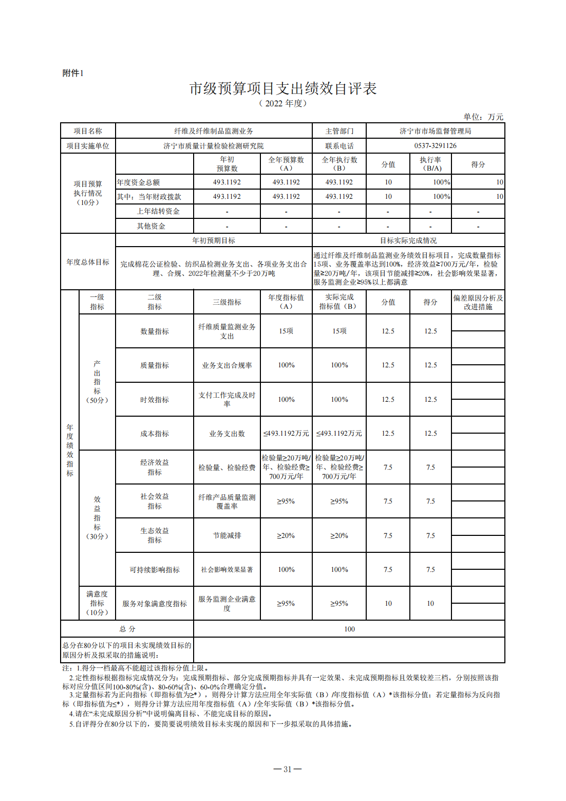 2022年决算公开（2023.8.14）_31.png