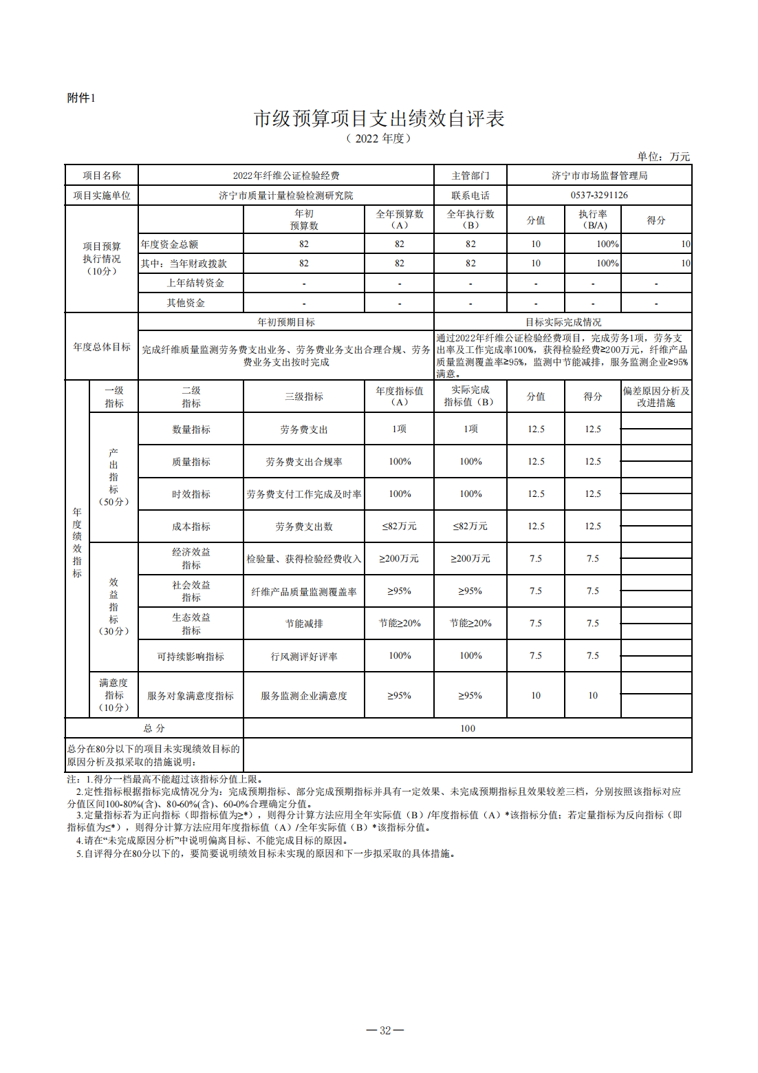 2022年决算公开（2023.8.14）_32.png