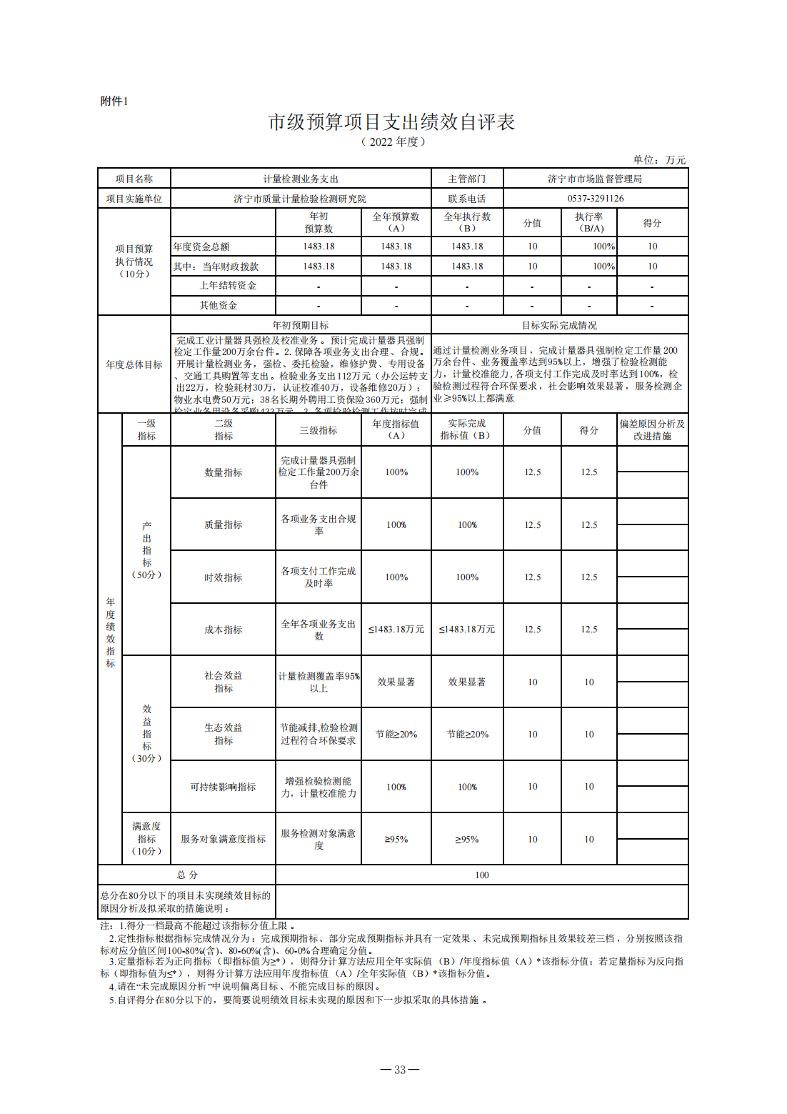 2022年决算公开（2023.8.14）_33.png