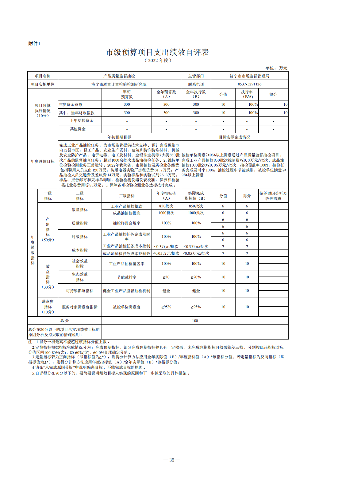 2022年决算公开（2023.8.14）_35.png