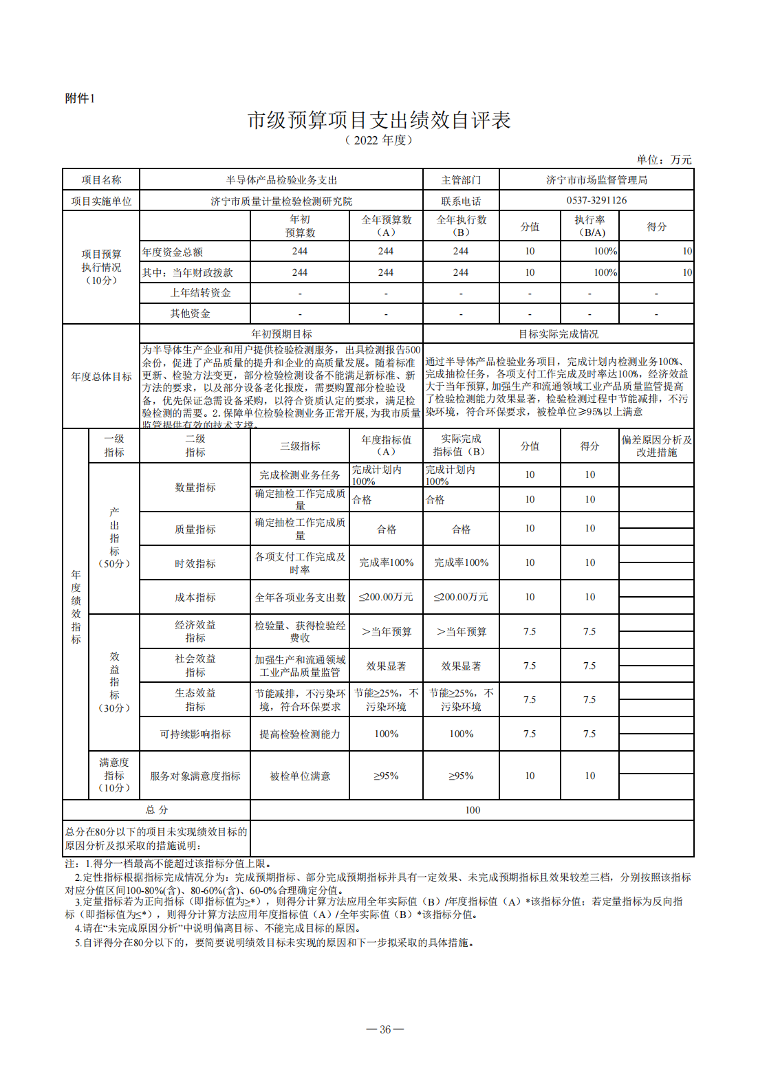 2022年决算公开（2023.8.14）_36.png