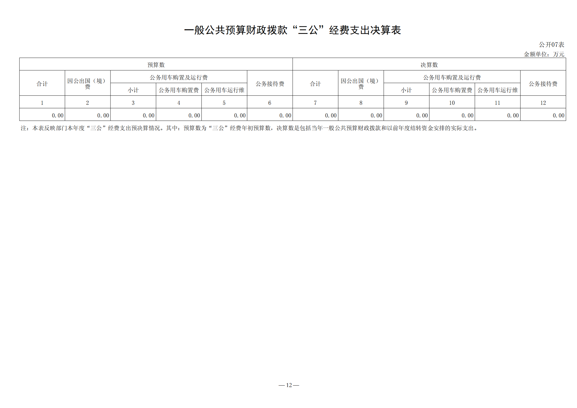 济宁市产品质量监督检验所2021年决算公开_12.png