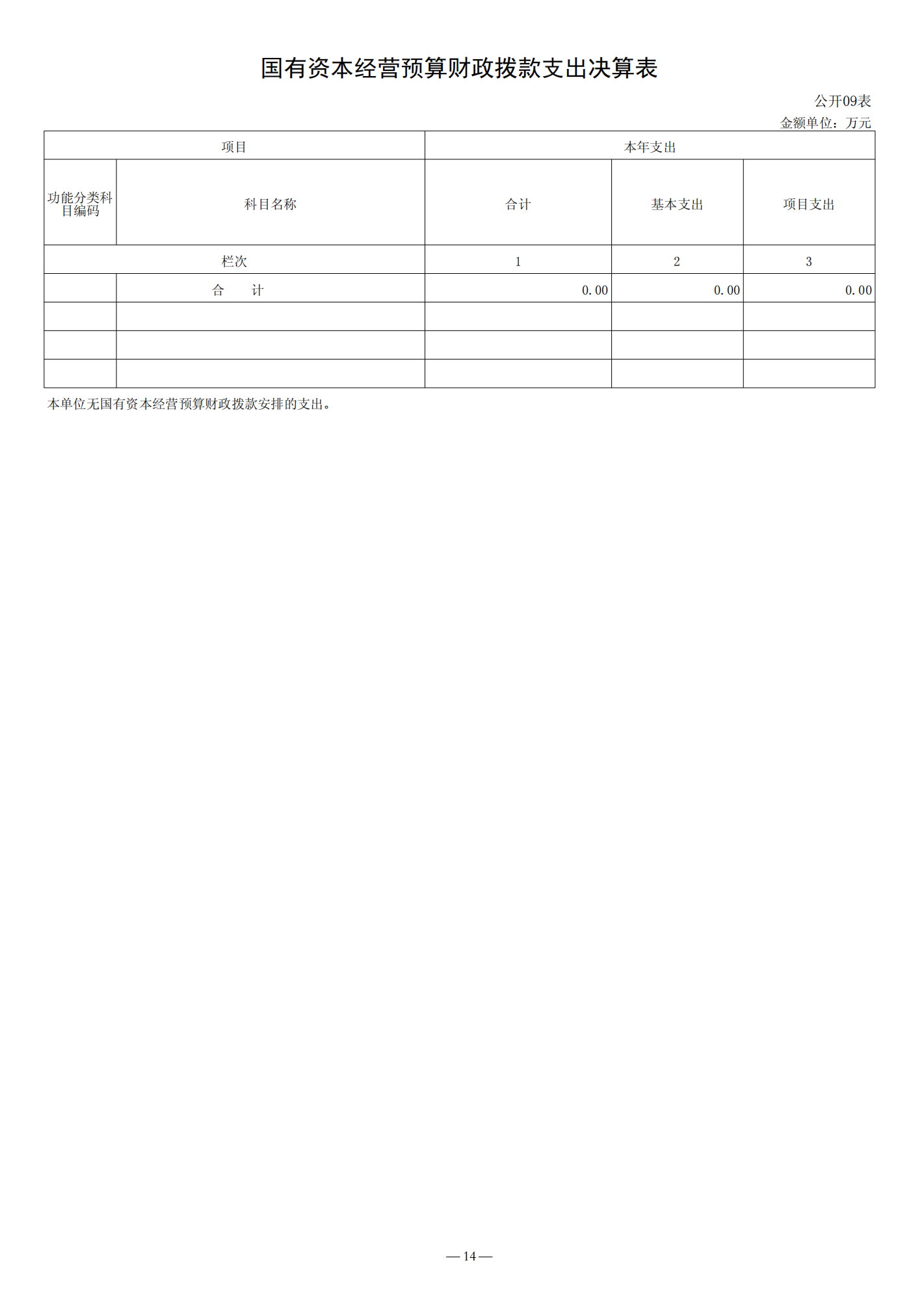济宁市产品质量监督检验所2021年决算公开_14.png