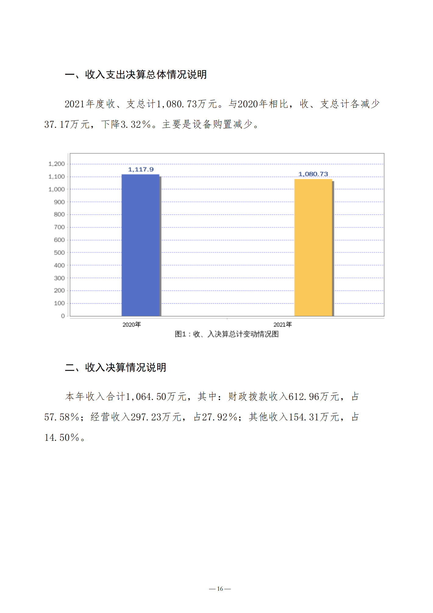 济宁市产品质量监督检验所2021年决算公开_16.png