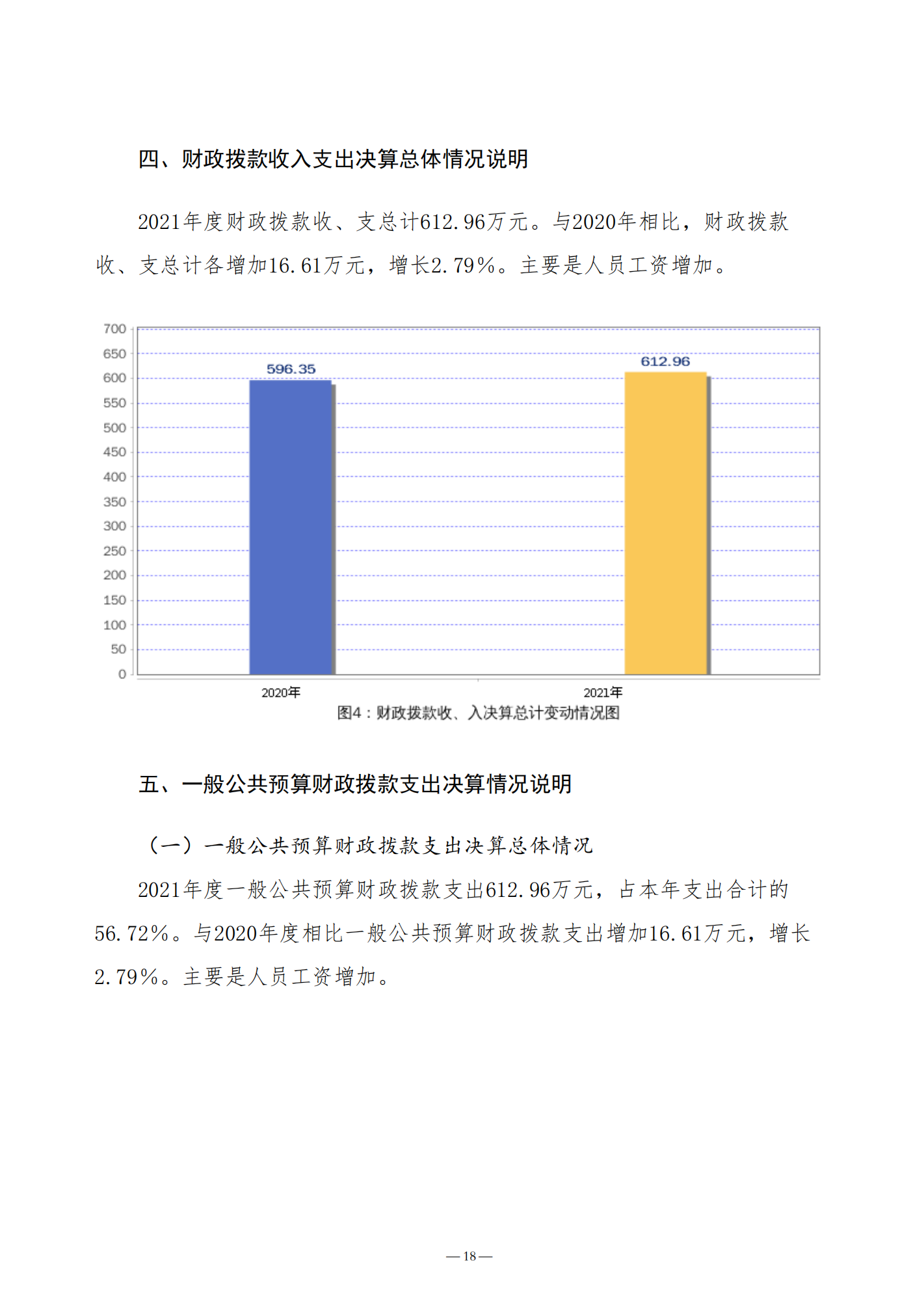 济宁市产品质量监督检验所2021年决算公开_18.png