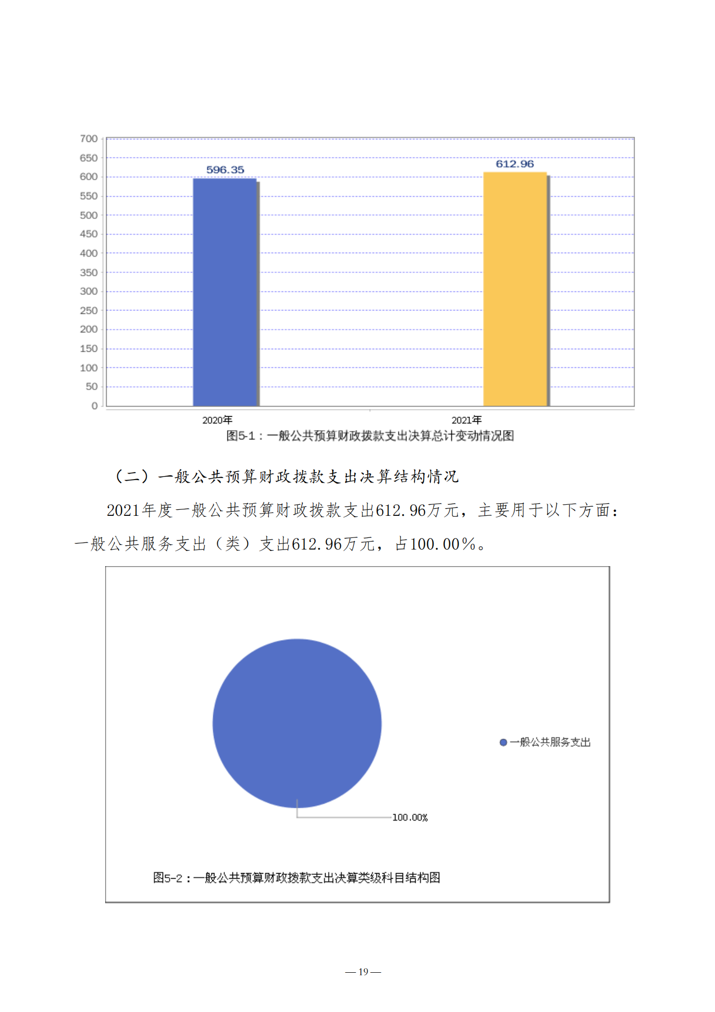 济宁市产品质量监督检验所2021年决算公开_19.png
