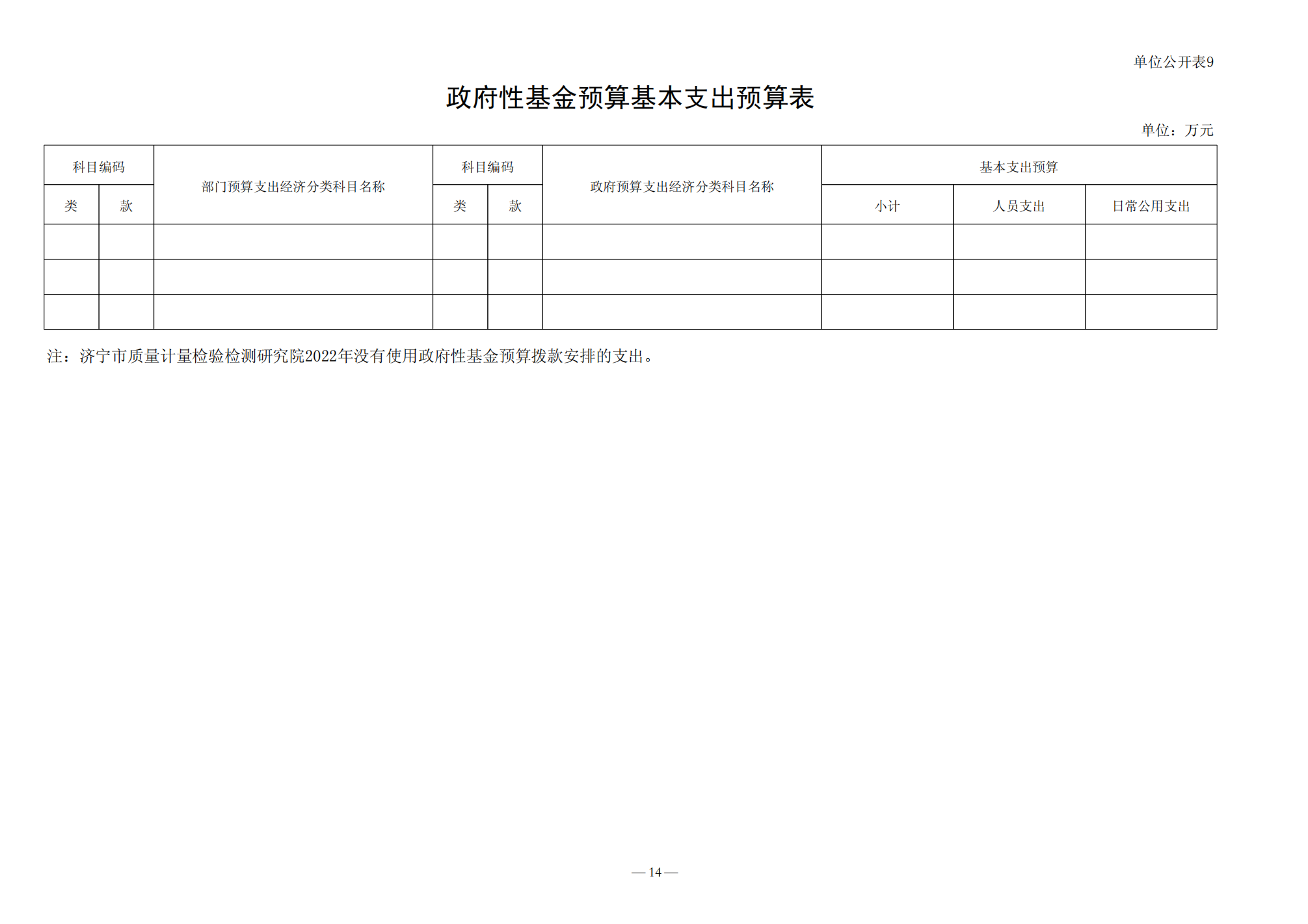 2022年预算公开_14.png