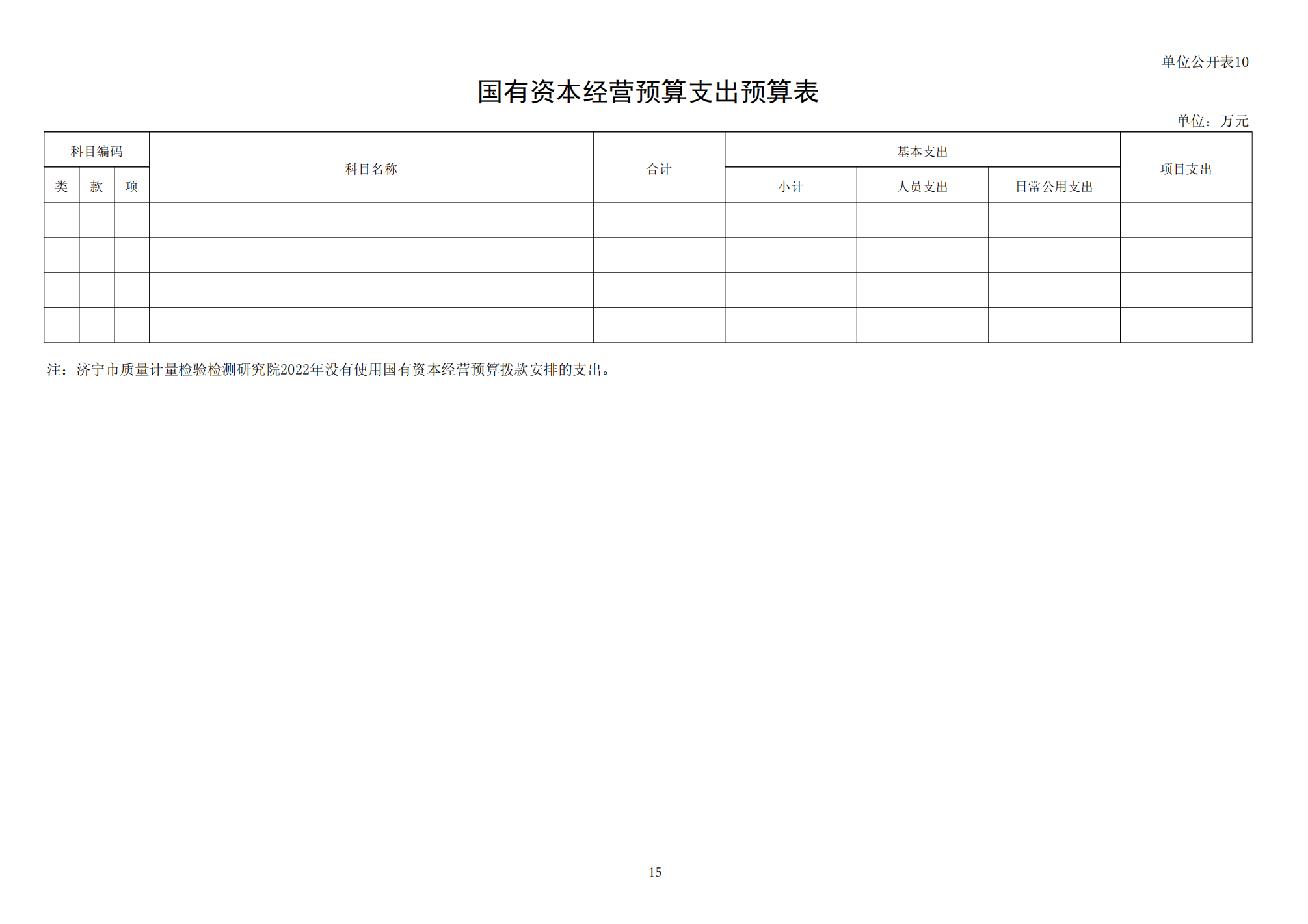 2022年预算公开_15.png