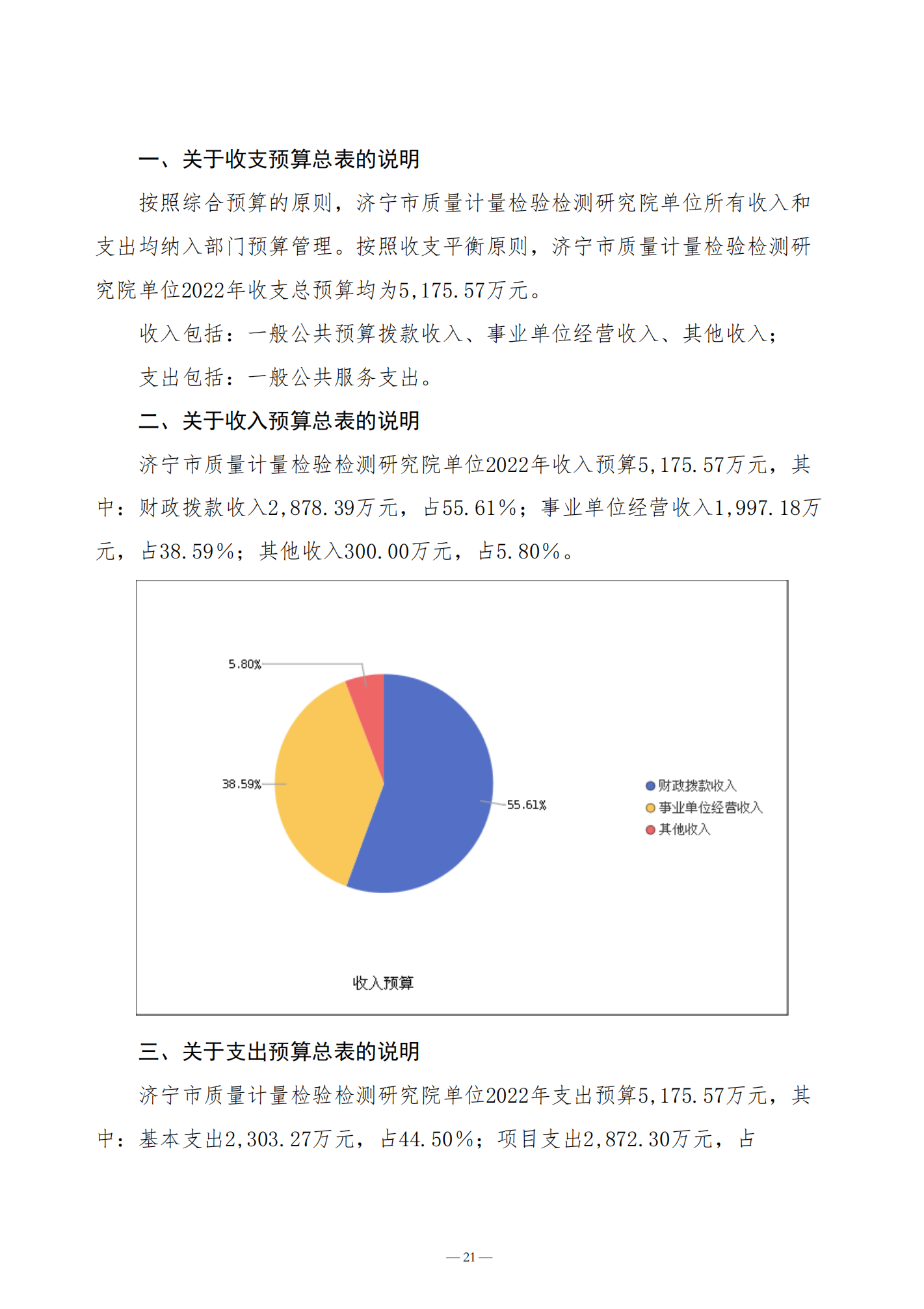 2022年预算公开_21.png