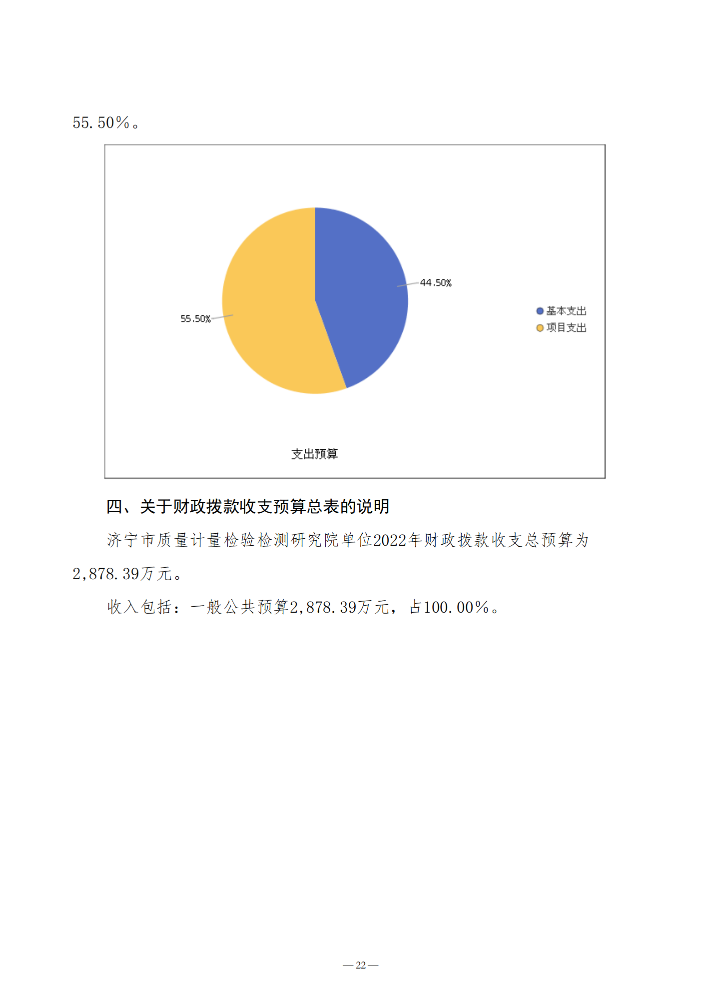 2022年预算公开_22.png