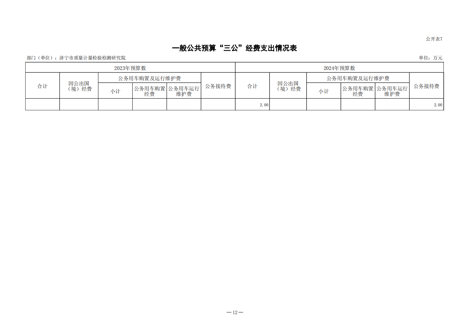 2024年济宁市质量计量检验检测研究院预算公开(1)_12.png