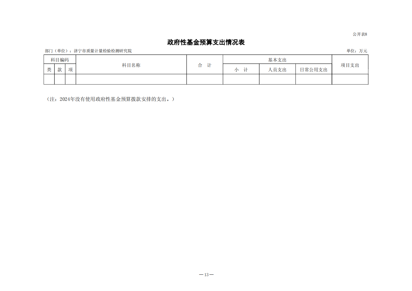 2024年济宁市质量计量检验检测研究院预算公开(1)_13.png