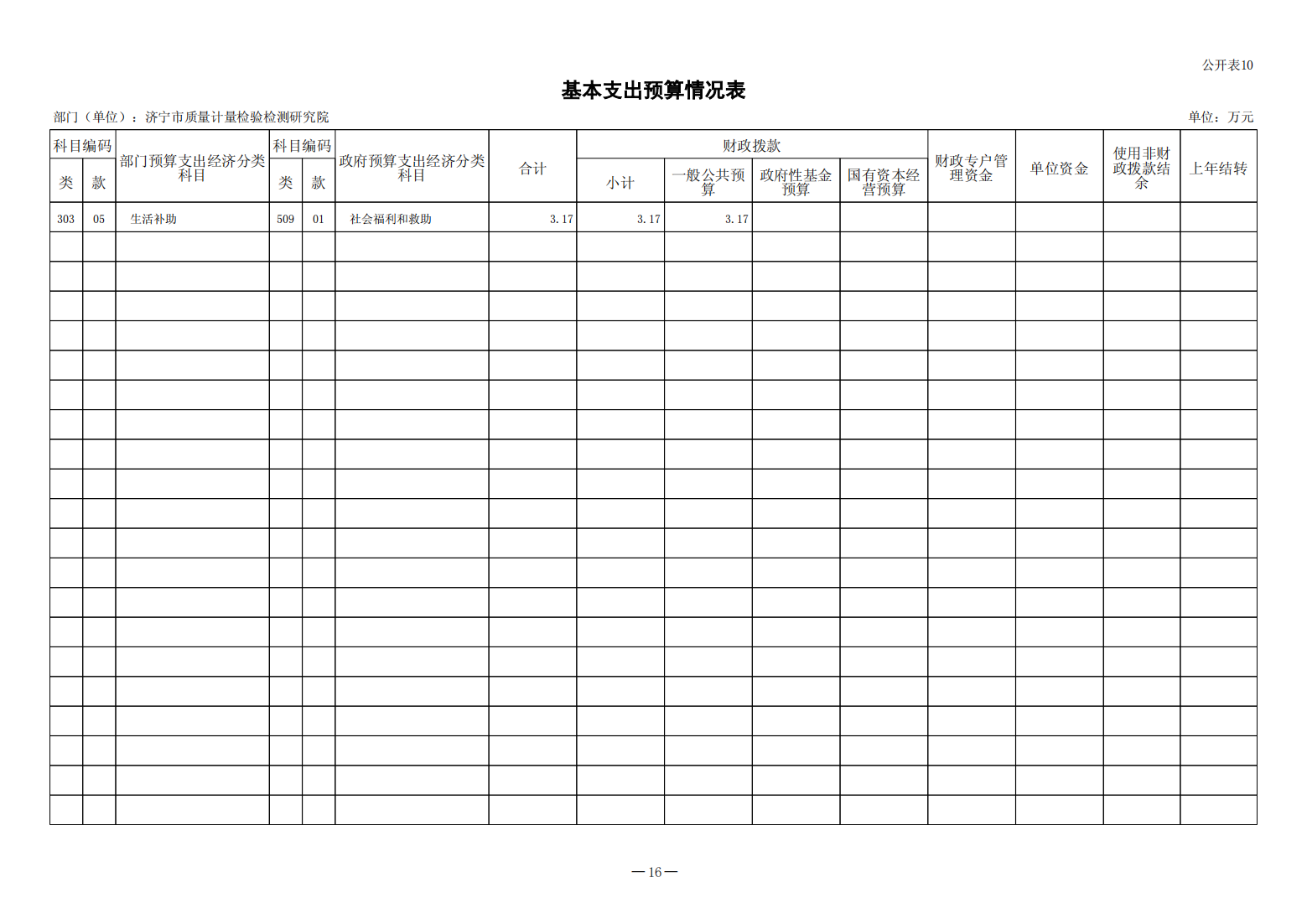 2024年济宁市质量计量检验检测研究院预算公开(1)_16.png