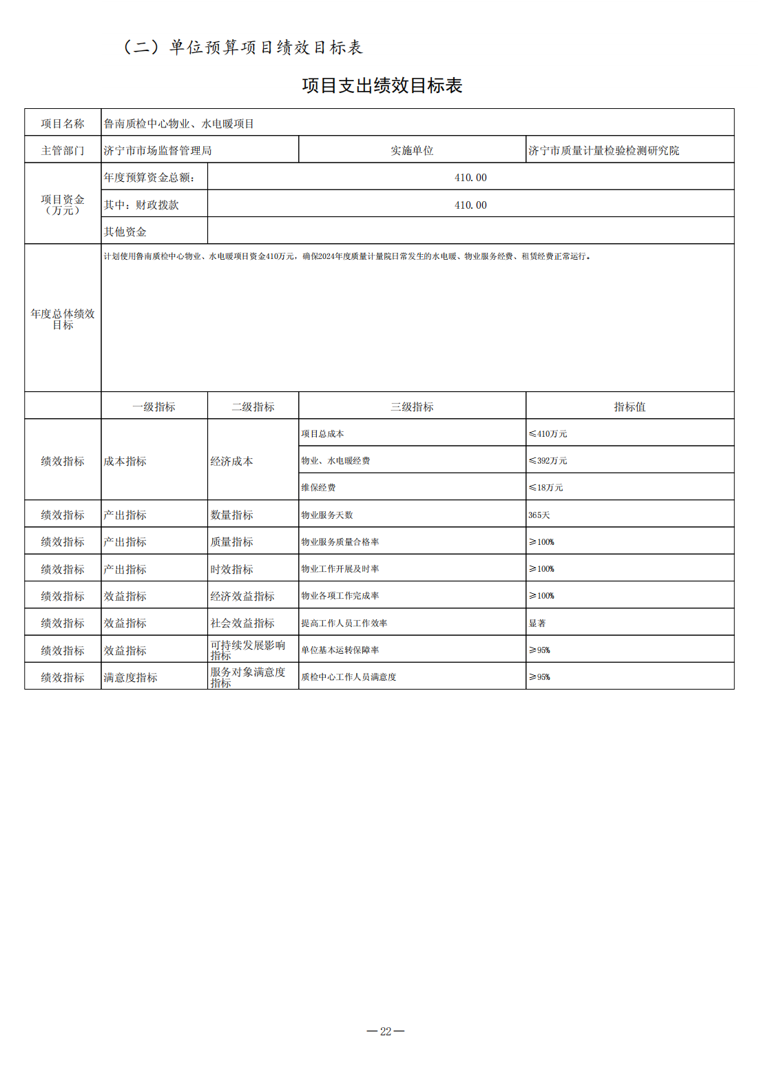 2024年济宁市质量计量检验检测研究院预算公开(1)_22.png