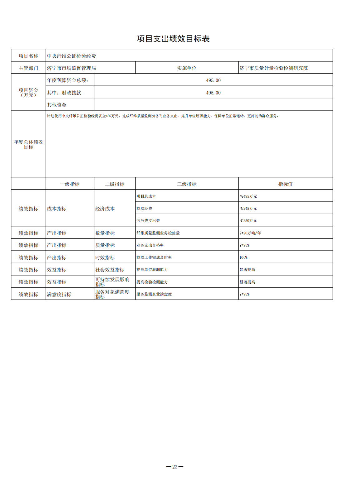 2024年济宁市质量计量检验检测研究院预算公开(1)_23.png