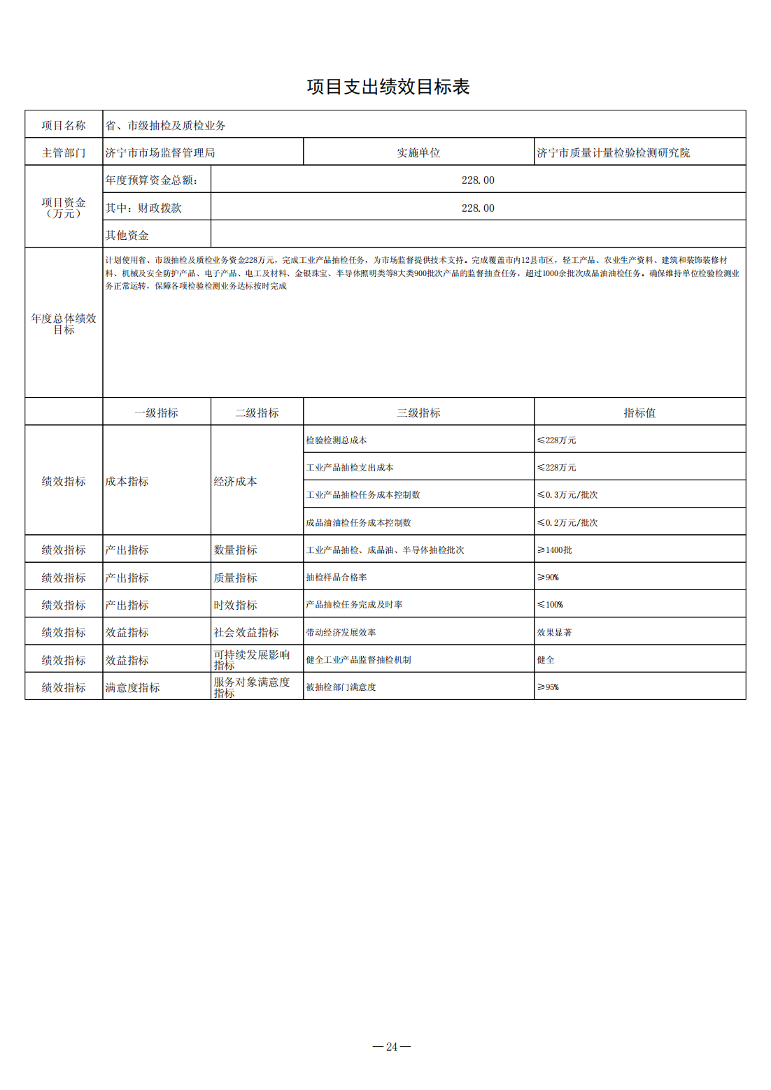 2024年济宁市质量计量检验检测研究院预算公开(1)_24.png