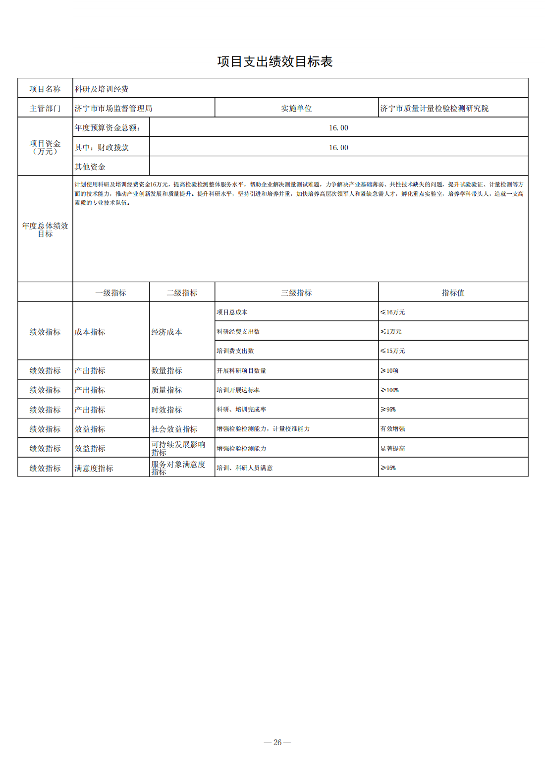 2024年济宁市质量计量检验检测研究院预算公开(1)_26.png